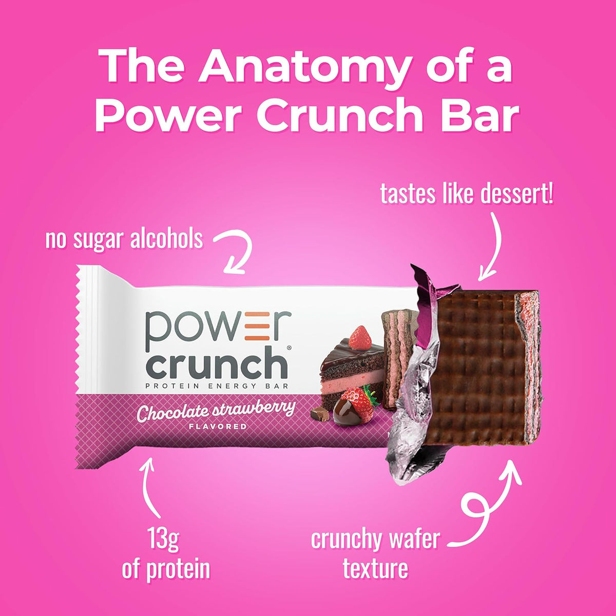 Power Crunch High Protein Crispy Wafer Bars, Chocolate Strawberry Flavor, 1.4oz, 12 Bars Box Pack, On-the-Go Snack Treats