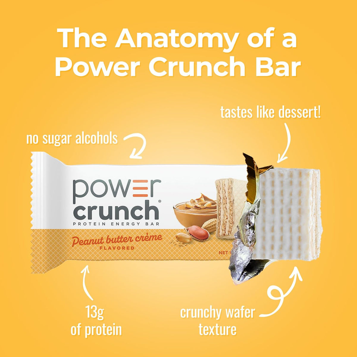 Power Crunch Protein Wafer Bars, Lemon Meringue Flavor, 1.4oz Individual Packs, 12 Count High-Protein Snack Bars