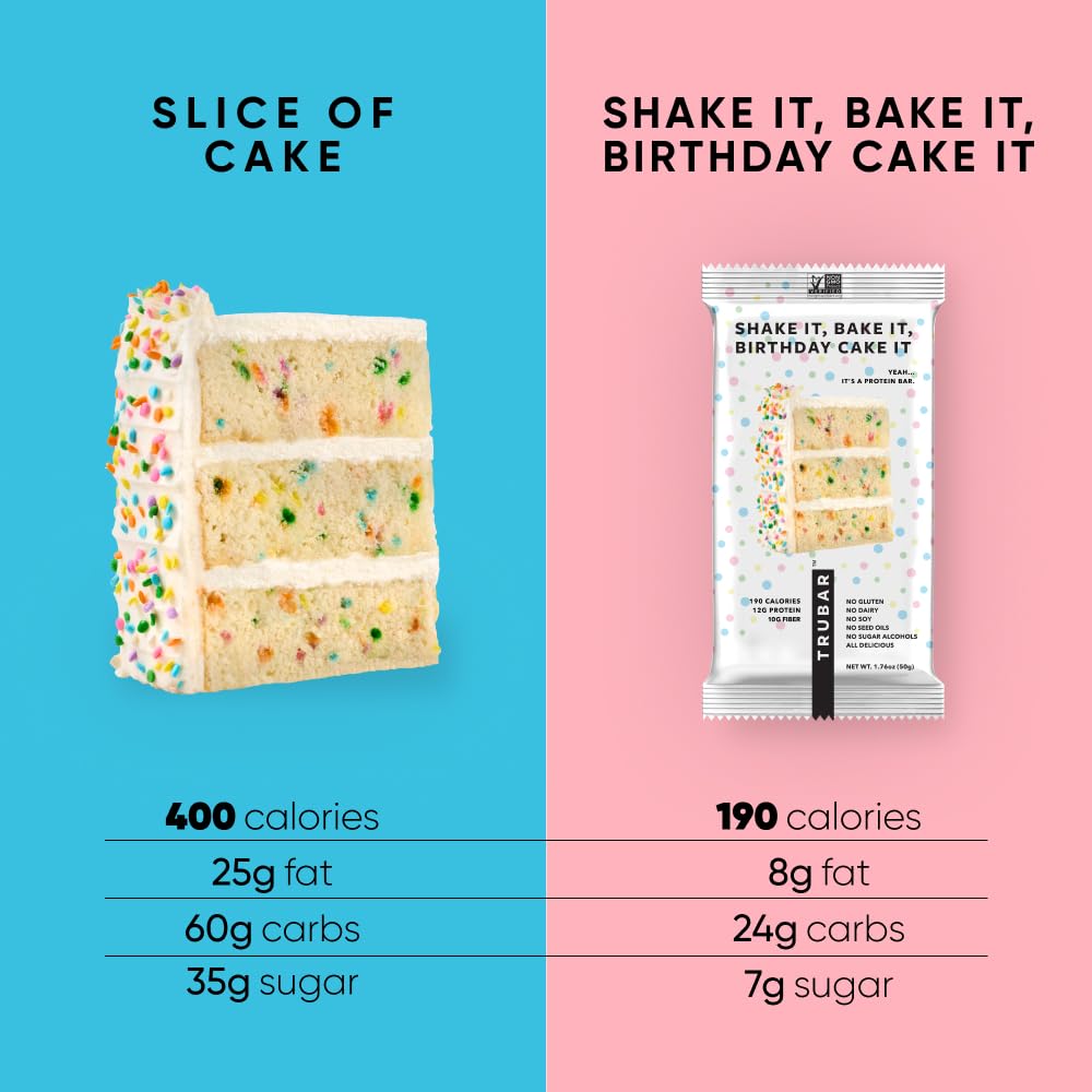 TRUBAR Protein Bar Birthday Cake 1.76 oz 12 Count Birthday Cake Flavored Protein Snack Bars