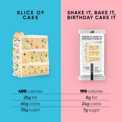 TRUBAR Protein Bar Birthday Cake 1.76 oz 12 Count Birthday Cake Flavored Protein Snack Bars