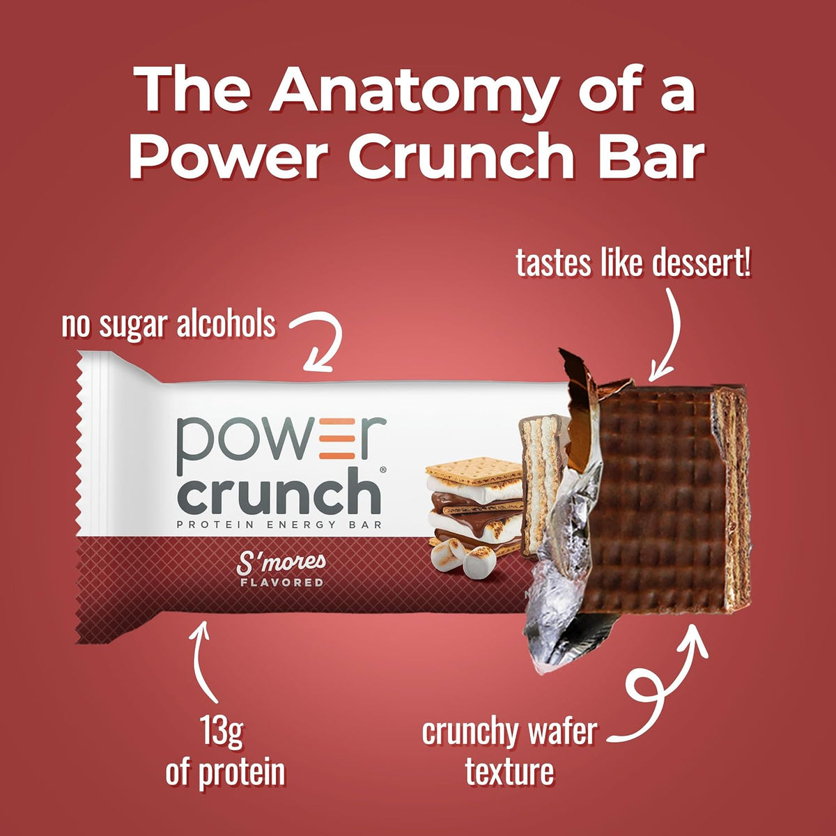 Power Crunch Protein Wafer Bars, Classic S’mores Flavor, 1.4oz, 12-Bar Box Pack, Crispy Chocolate-Infused Snack Wafers