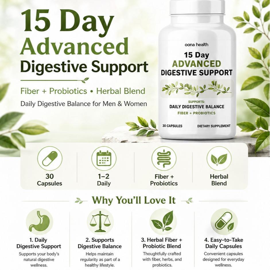 Spark Nutrition 15-Day Digestive Support Dietary Fiber Supplement Herbal Blend Capsules - with Psyllium Husk, Flaxseed, Aloe Vera, Senna Leaf - for Adult Gut Health & Regularity