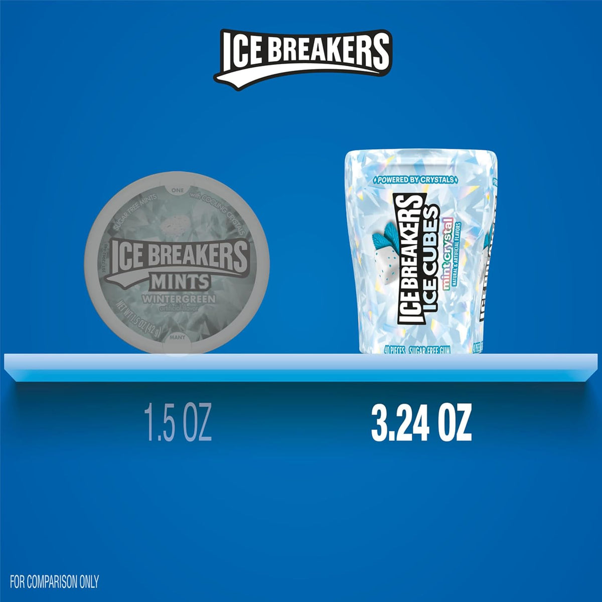 Ice Breakers Cubes Mint Flavor Sugar-Free Chewing Gum, 3.24 oz Tray Pack, 6-Count Bottle Pack Snacks
