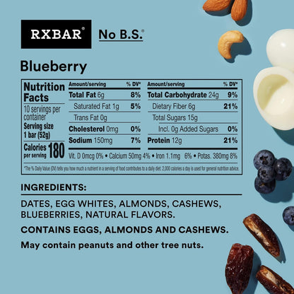 RXBAR Blueberry Natural High-Protein Fruit Snack Bars, 1.8oz, 12-Count Box Pack