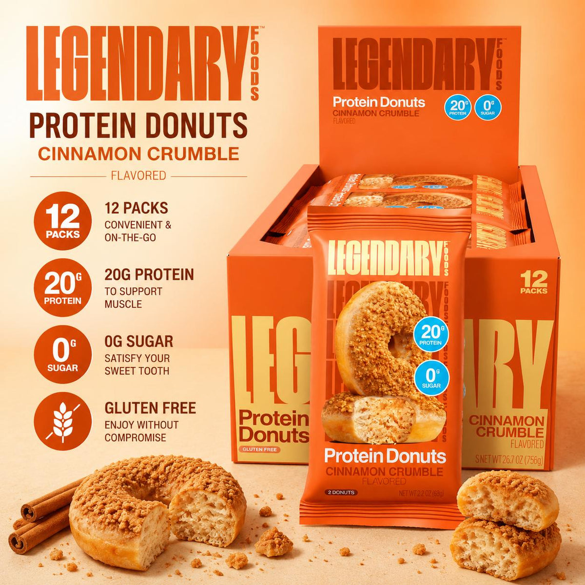 Legendary High-Protein Cinnamon Crumble Donuts - 2.2oz, 12 Packs, Boxed Sugar-Conscious Snacks for Room Temperature Storage