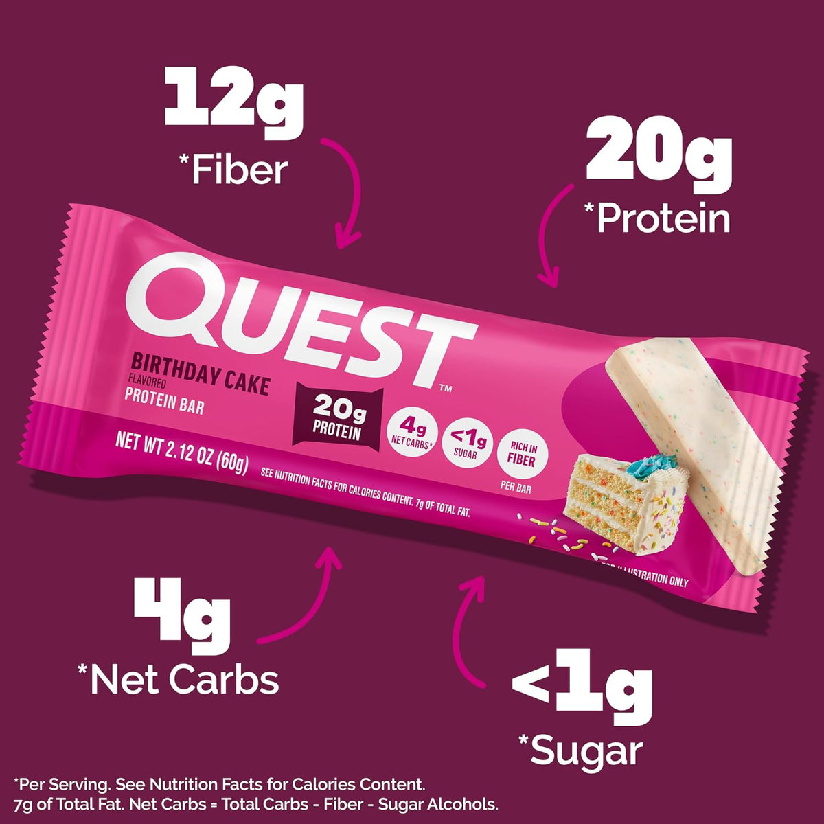 Quest Protein Bar - Sweet Birthday Cake Flavor, Contains Chocolate, 2.12 oz Each, 12-Count Box, High Protein Dessert-Inspired Snack Bars