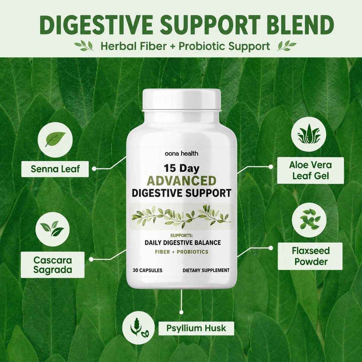 Spark Nutrition 15-Day Digestive Support Dietary Fiber Supplement Herbal Blend Capsules - with Psyllium Husk, Flaxseed, Aloe Vera, Senna Leaf - for Adult Gut Health & Regularity